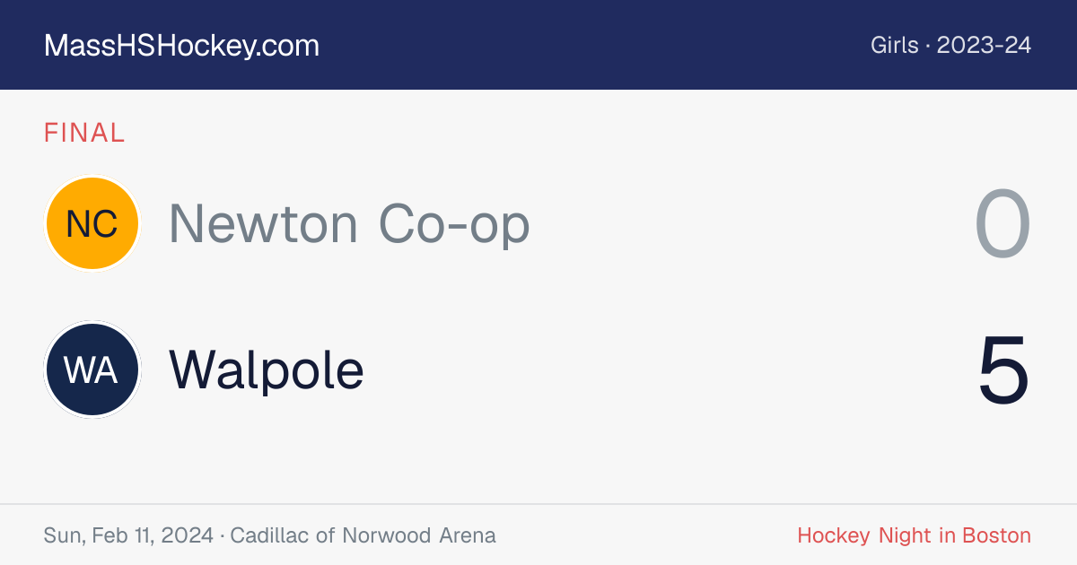 Newton Co-op at Walpole score card