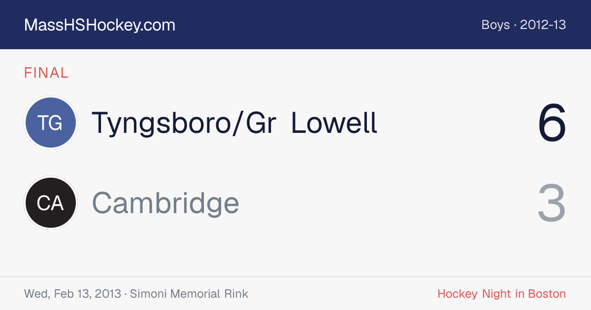 Tyngsboro/Gr Lowell at Cambridge score card