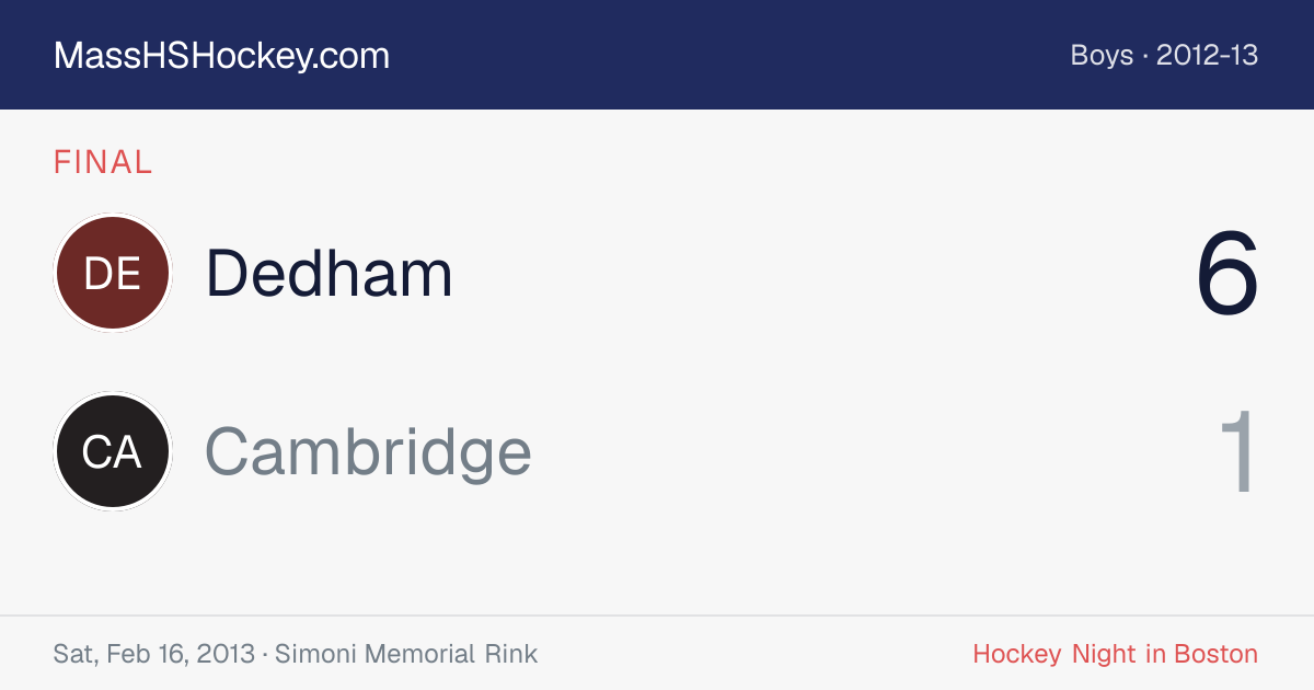 Dedham at Cambridge score card