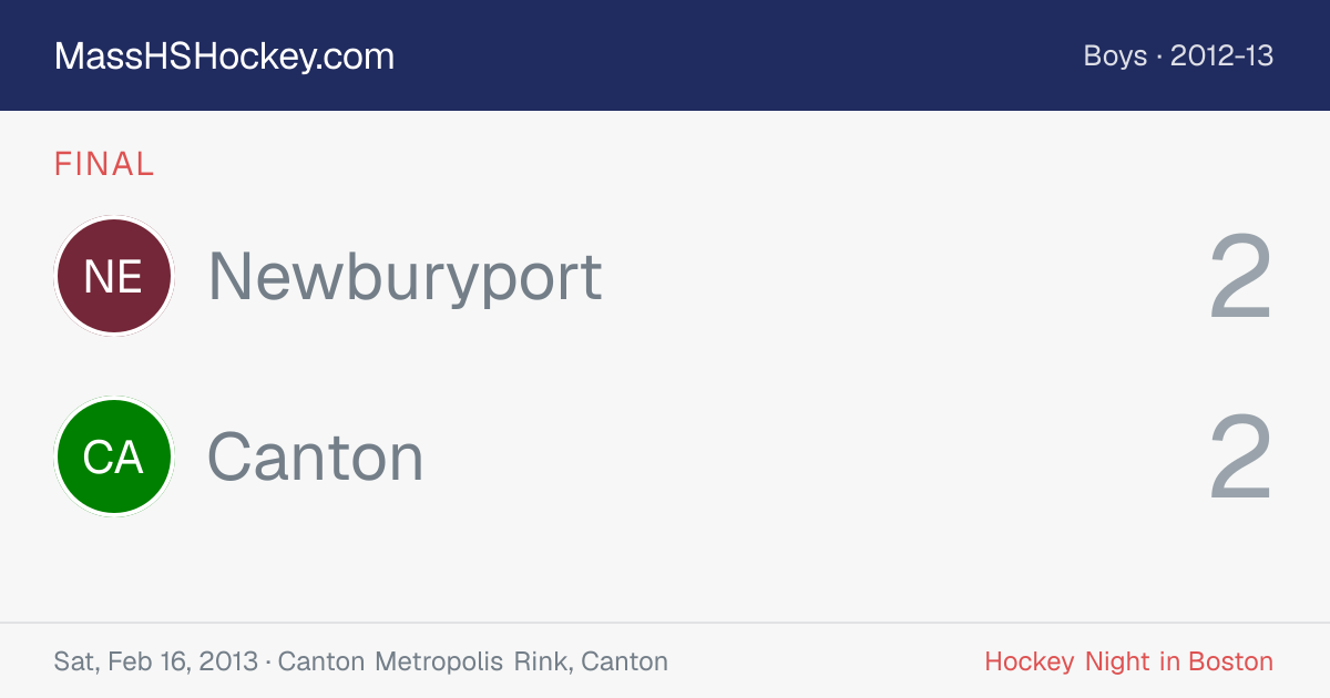 Newburyport at Canton score card