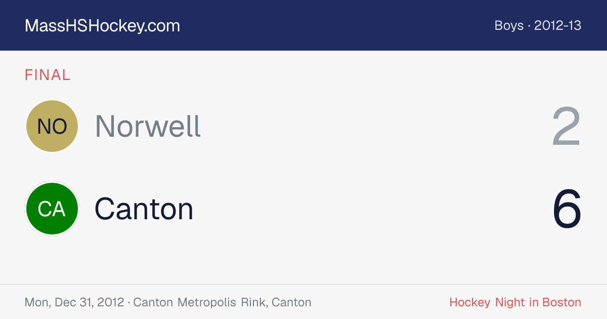 Norwell at Canton score card