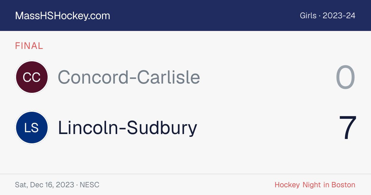 Concord-Carlisle at Lincoln-Sudbury score card