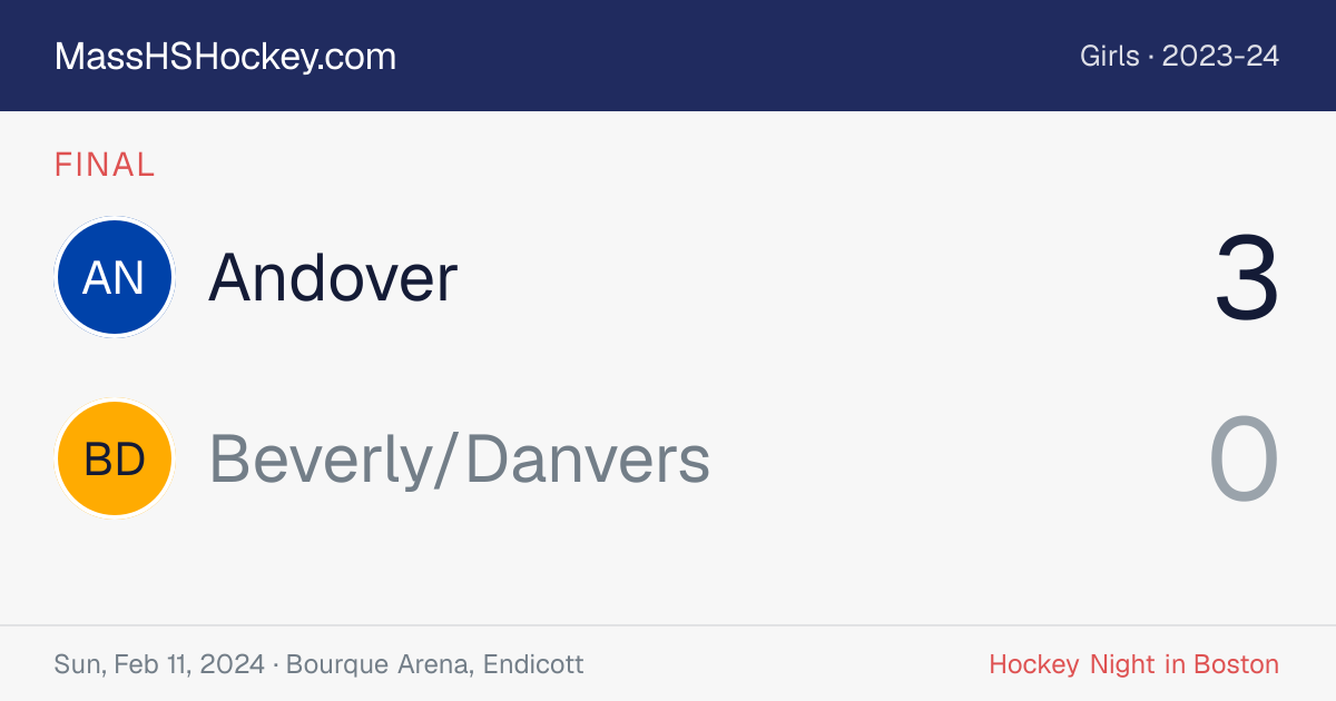 Andover at Beverly/Danvers score card