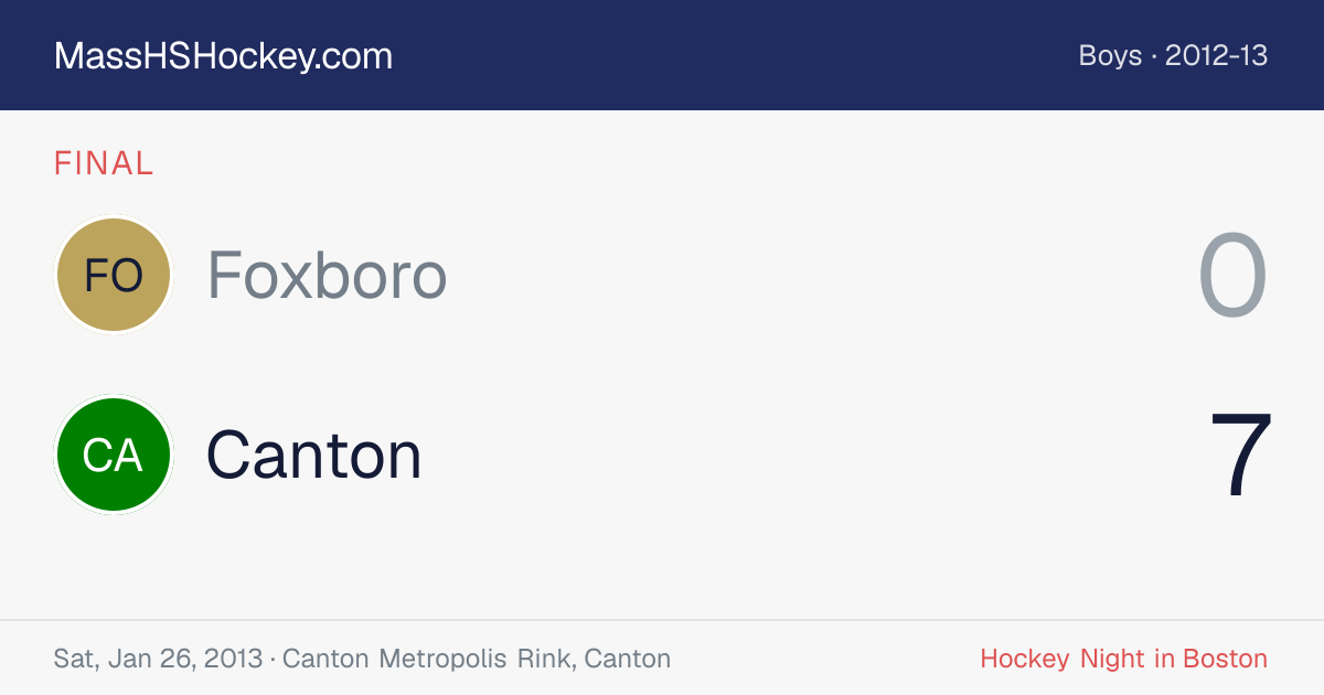 Foxboro at Canton score card