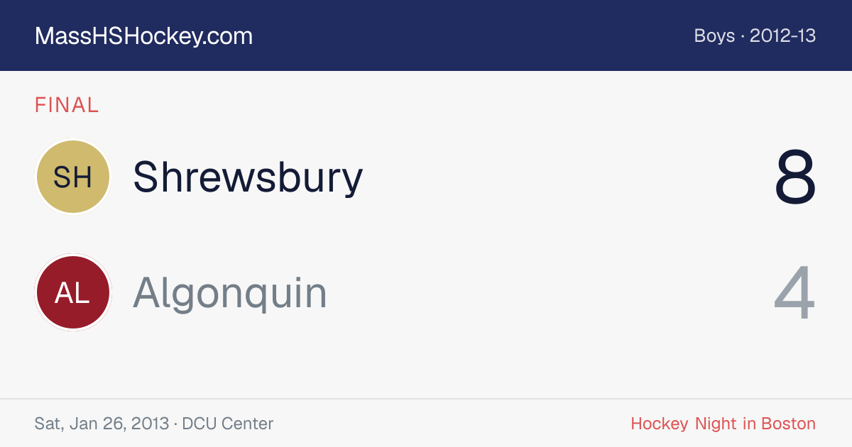Shrewsbury at Algonquin score card