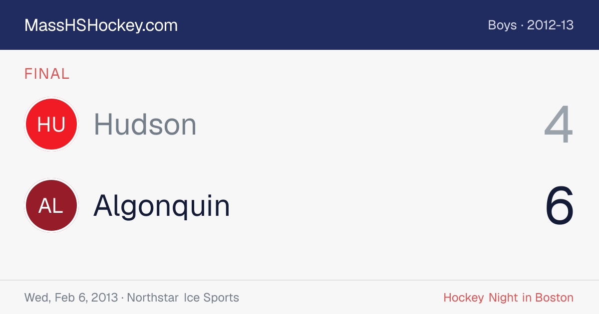 Hudson at Algonquin score card
