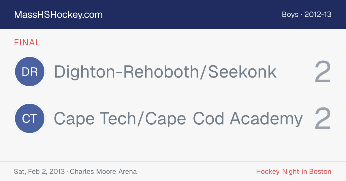 Dighton-Rehoboth/Seekonk at Cape Tech/Cape Cod Academy score card