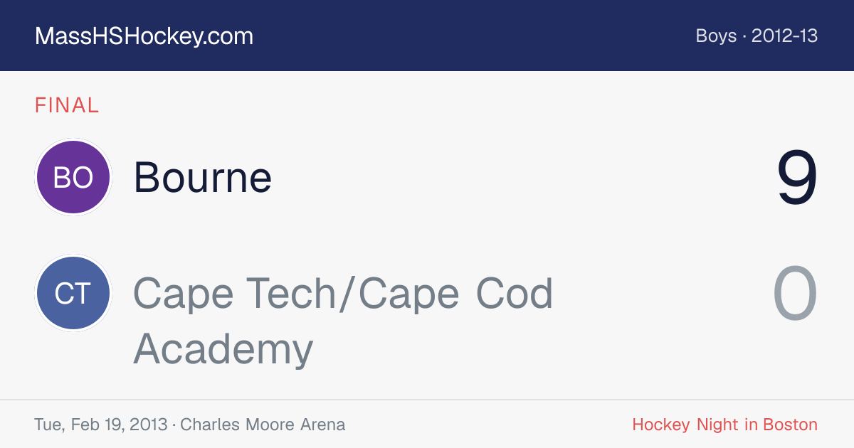 Bourne at Cape Tech/Cape Cod Academy score card