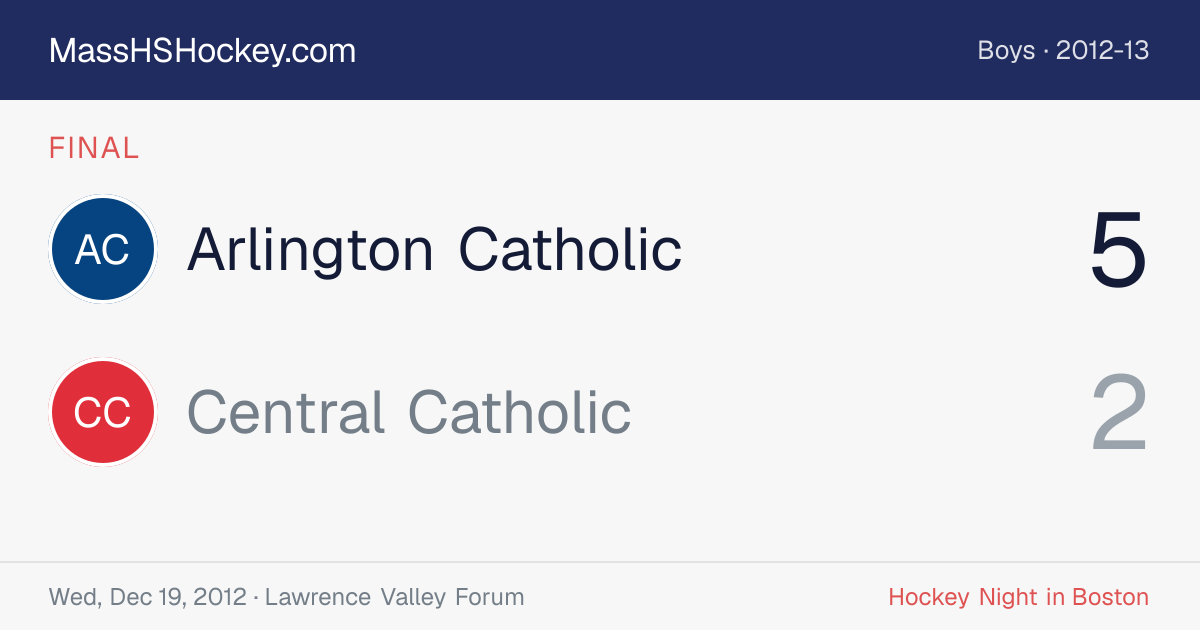 Arlington Catholic at Central Catholic score card