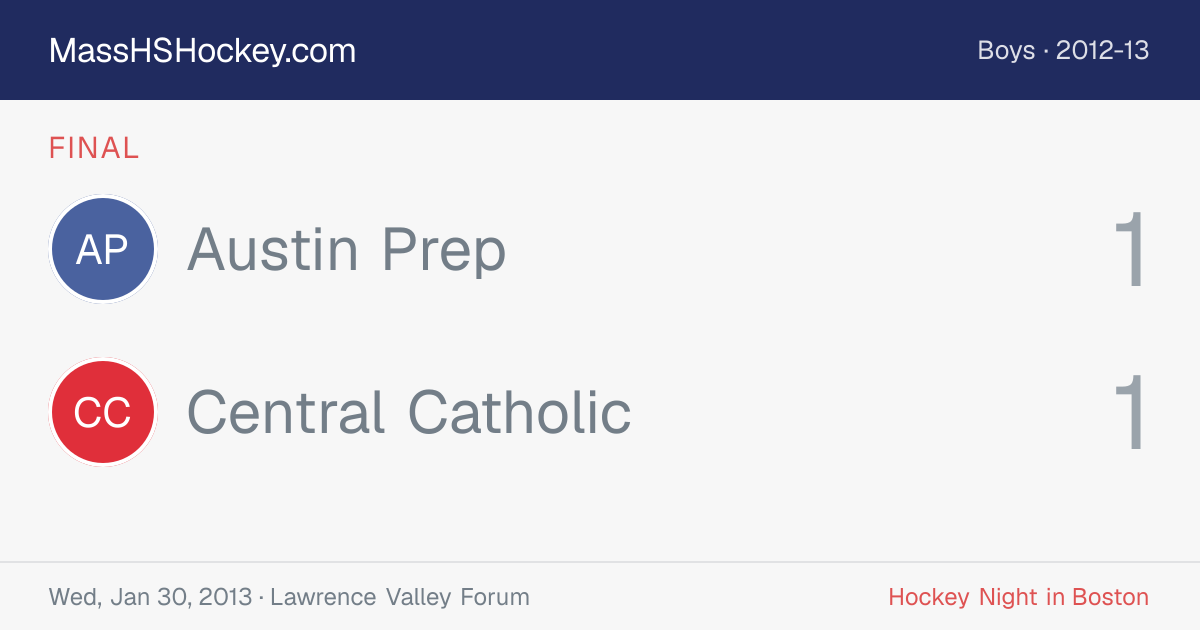 Austin Prep at Central Catholic score card