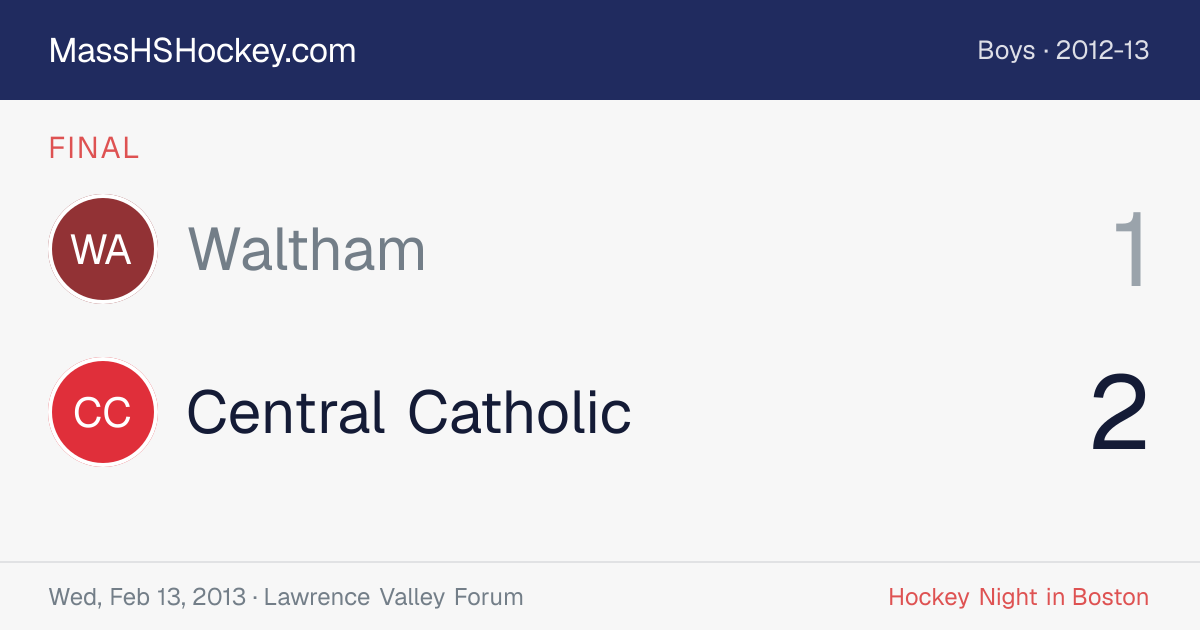 Waltham at Central Catholic score card