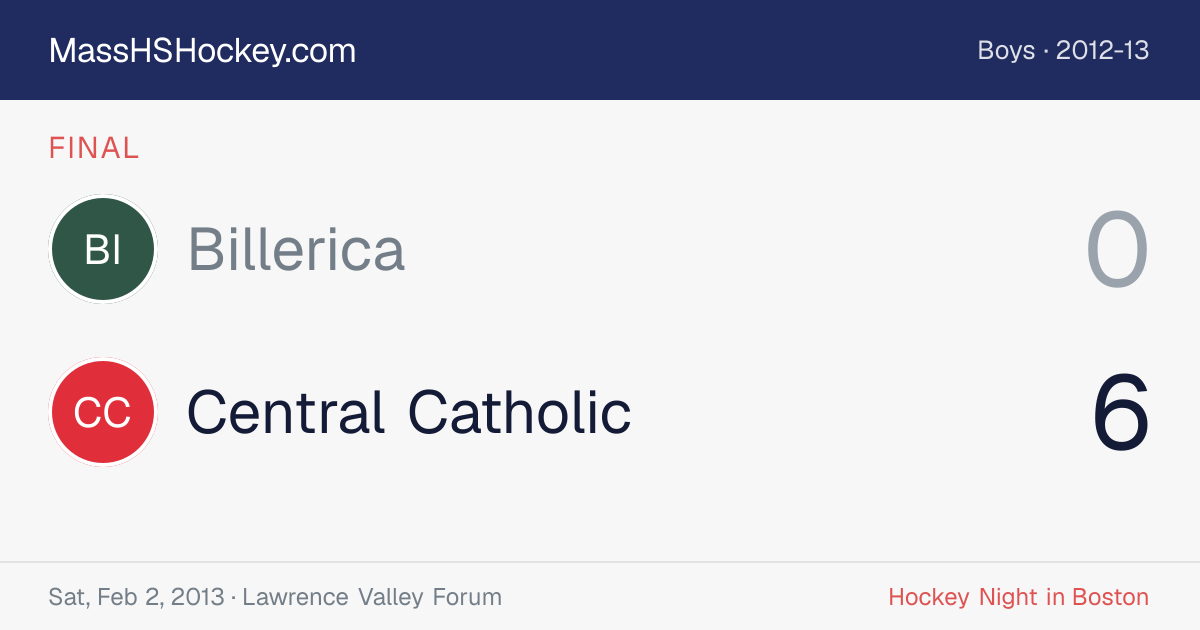 Billerica at Central Catholic score card