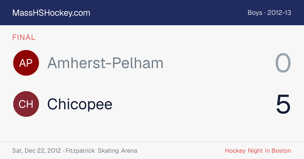 Amherst-Pelham at Chicopee score card