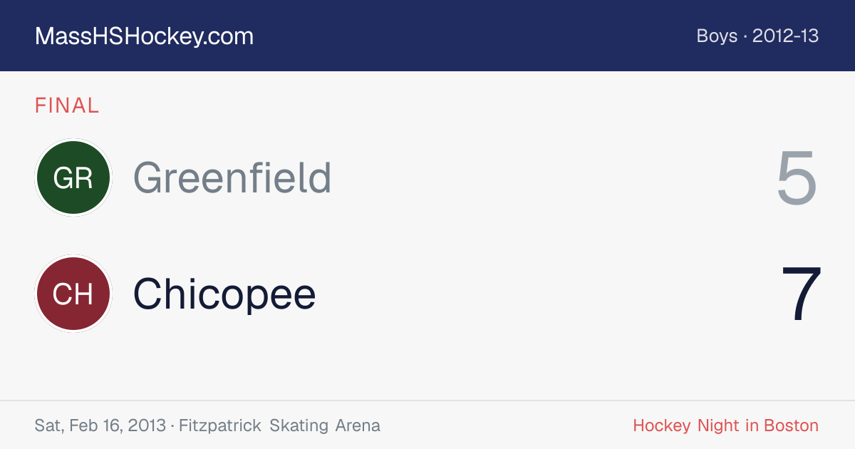 Greenfield at Chicopee score card