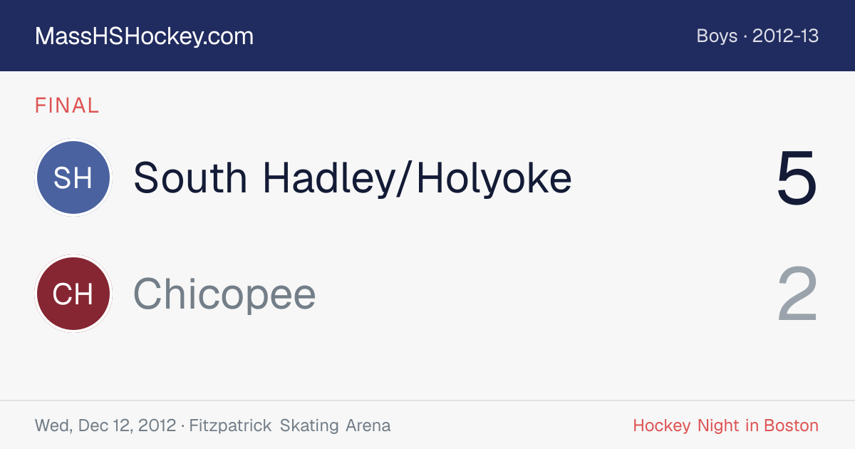 South Hadley/Holyoke at Chicopee score card