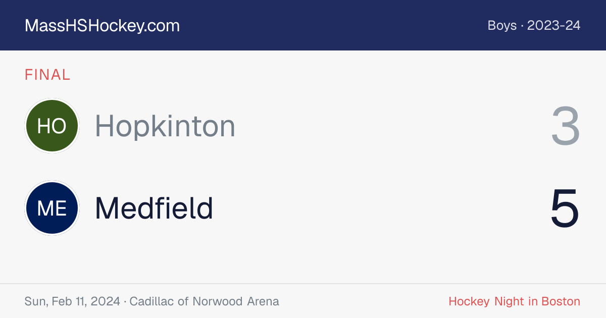 Hopkinton at Medfield score card