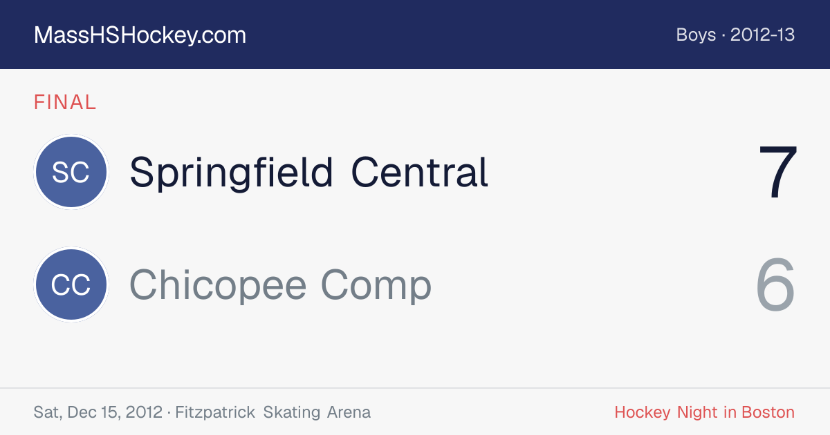 Springfield Central at Chicopee Comp score card