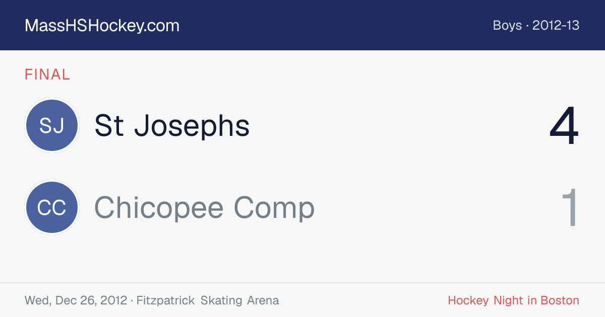 St Josephs at Chicopee Comp score card