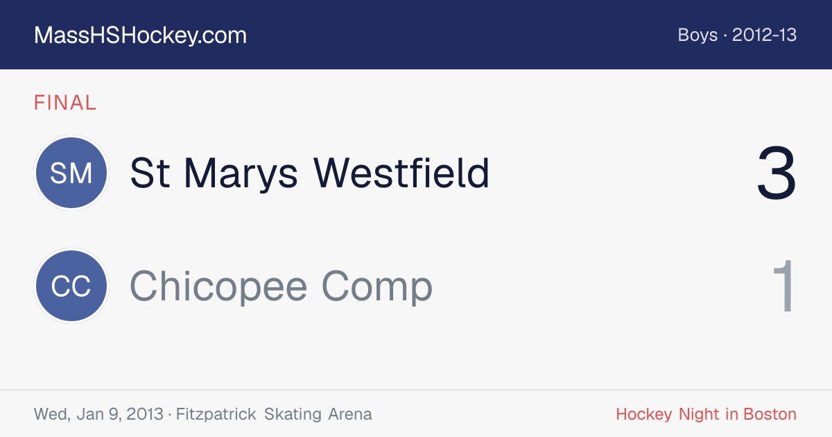 St Marys Westfield at Chicopee Comp score card