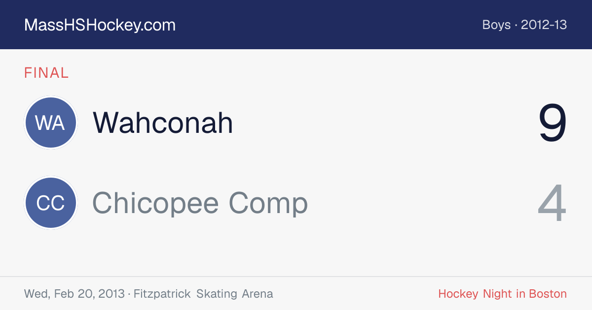 Wahconah at Chicopee Comp score card