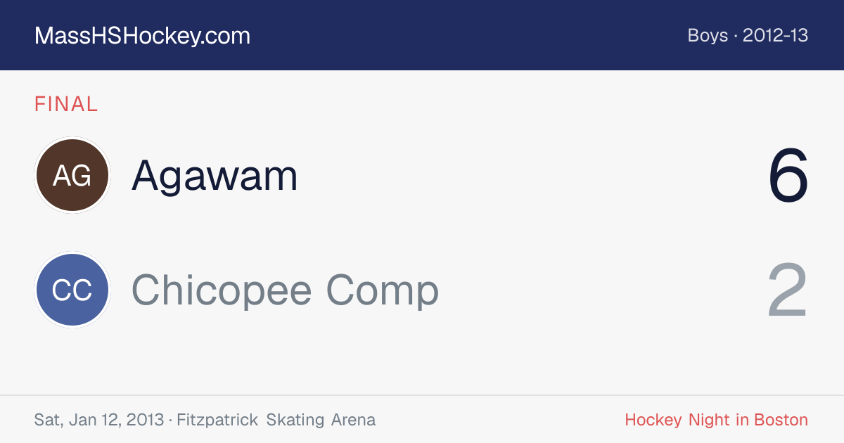 Agawam at Chicopee Comp score card