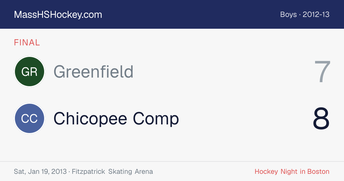 Greenfield at Chicopee Comp score card