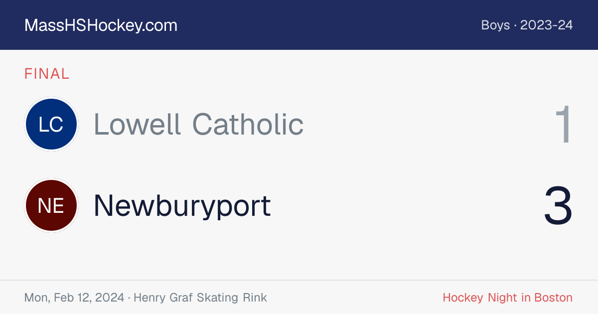Lowell Catholic at Newburyport score card