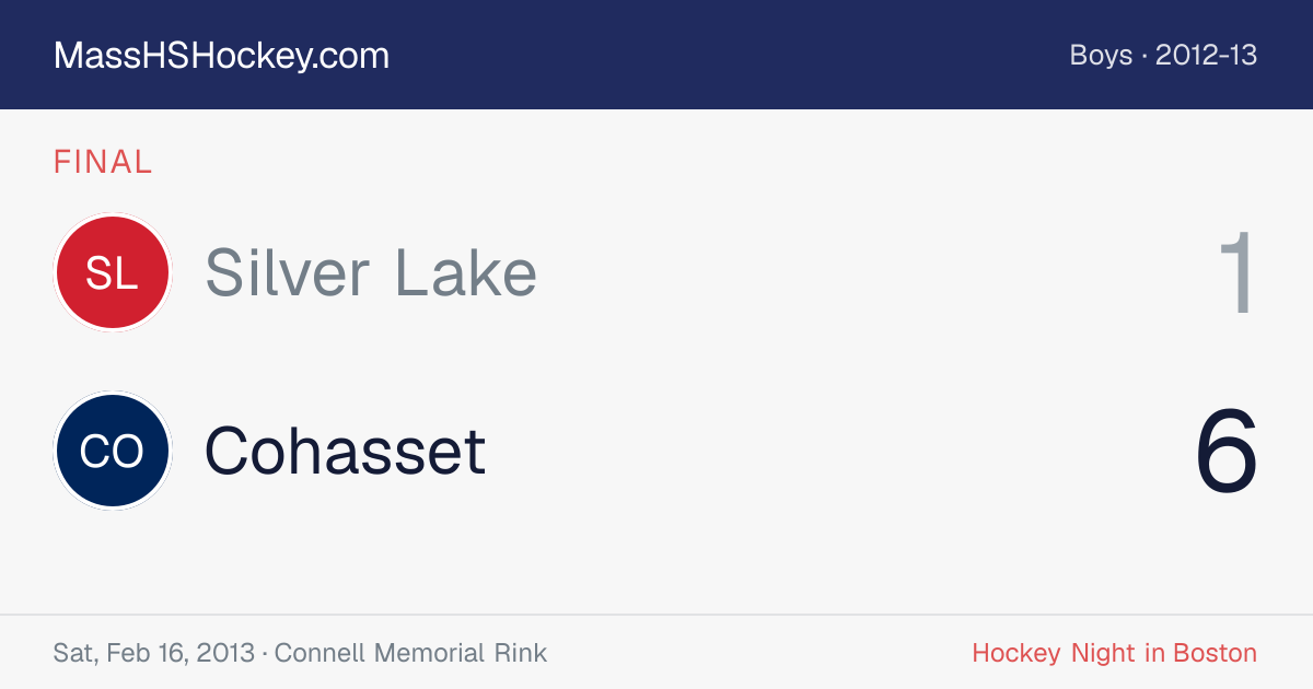 Silver Lake at Cohasset score card