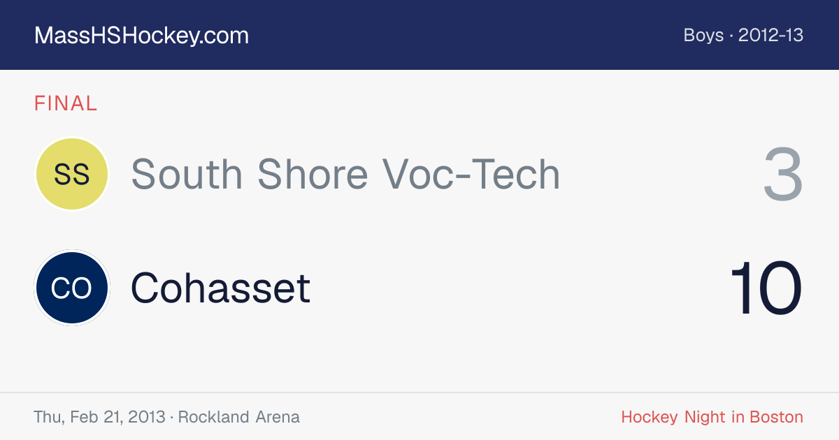 South Shore Voc-Tech at Cohasset score card
