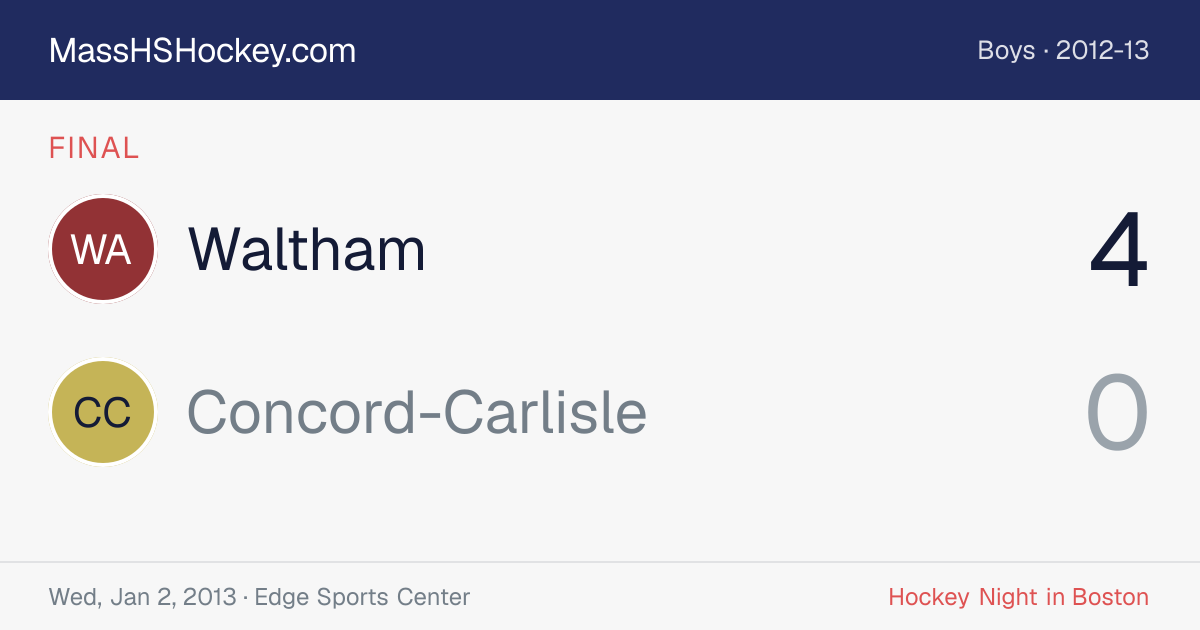 Waltham at Concord-Carlisle score card