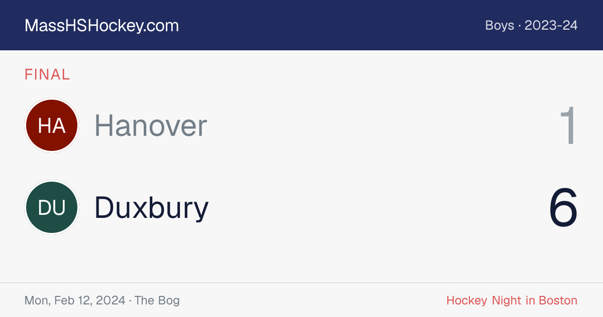 Hanover at Duxbury score card