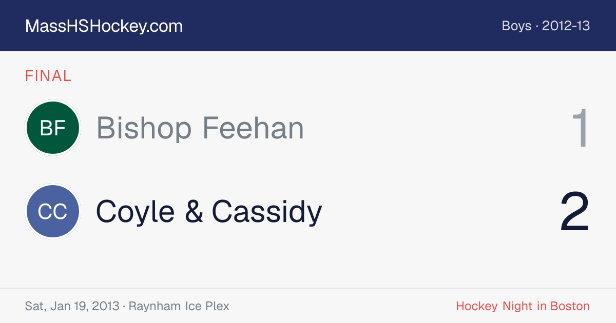 Bishop Feehan at Coyle & Cassidy score card