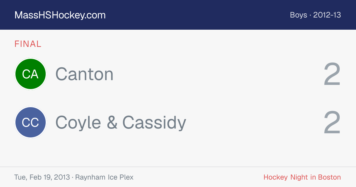 Canton at Coyle & Cassidy score card