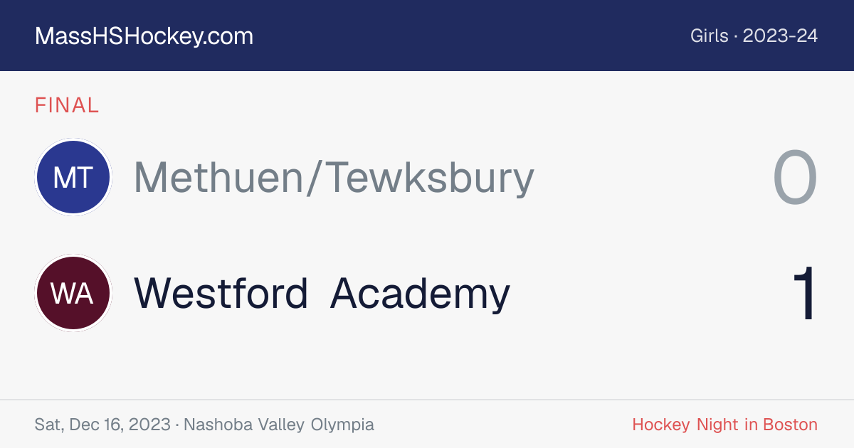 Methuen/Tewksbury at Westford Academy score card