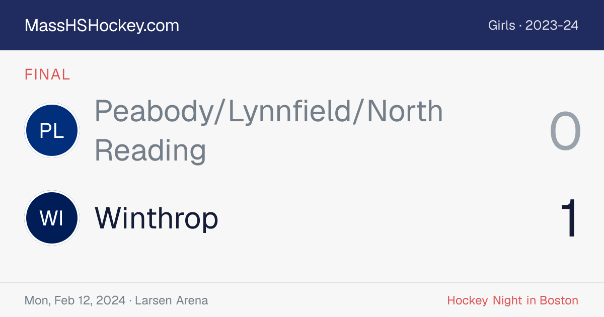 Peabody/Lynnfield/North Reading at Winthrop score card