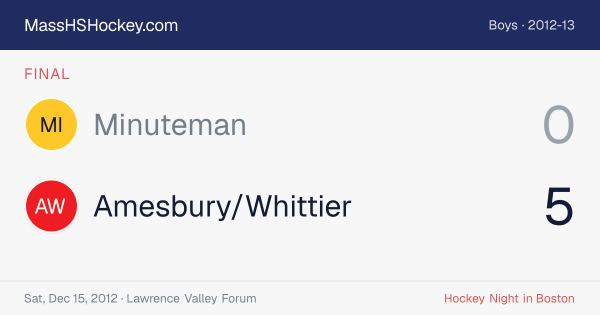 Minuteman at Amesbury/Whittier score card