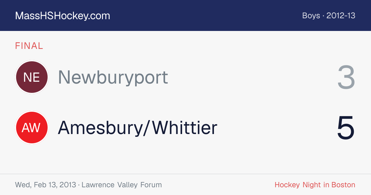 Newburyport at Amesbury/Whittier score card