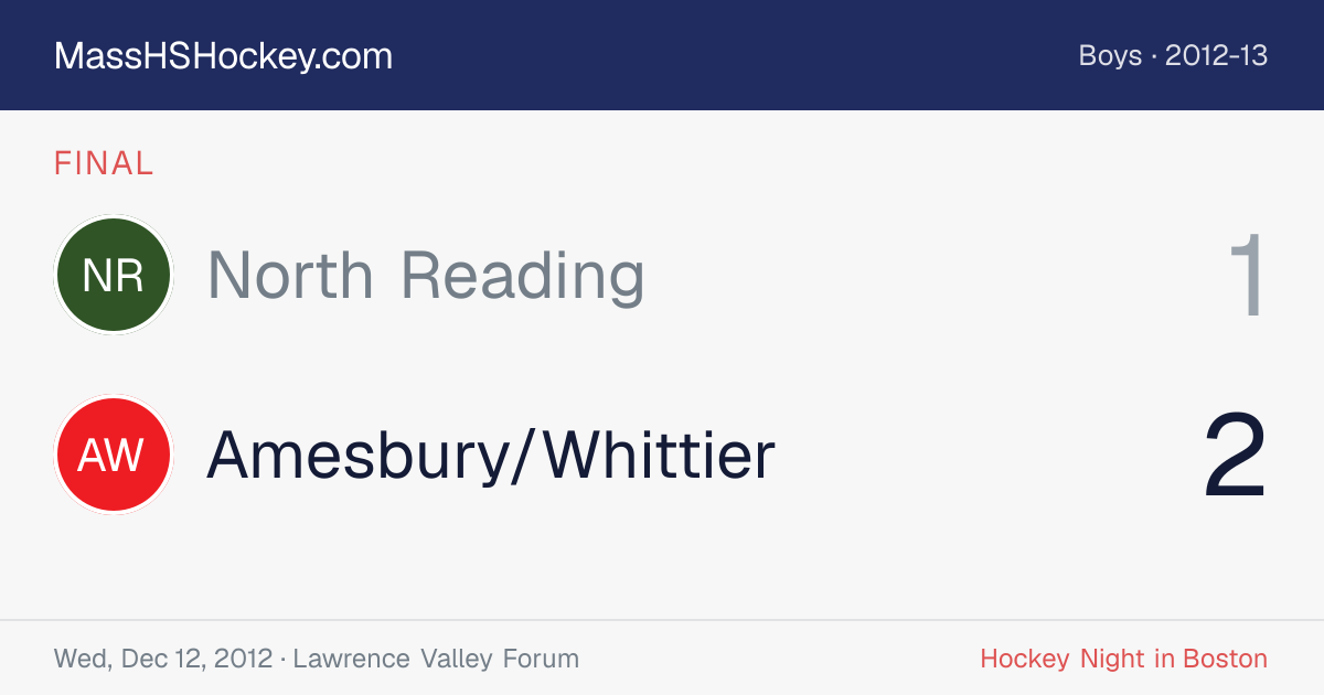 North Reading at Amesbury/Whittier score card