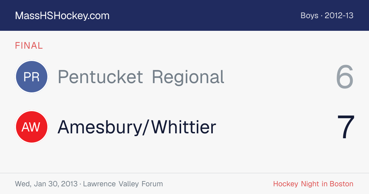 Pentucket Regional at Amesbury/Whittier score card