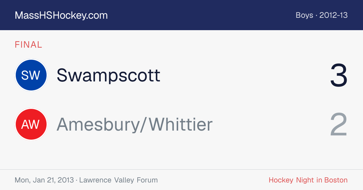 Swampscott at Amesbury/Whittier score card
