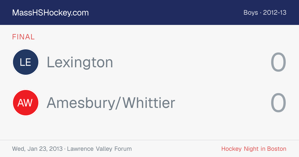 Lexington at Amesbury/Whittier score card