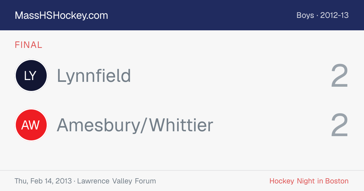 Lynnfield at Amesbury/Whittier score card