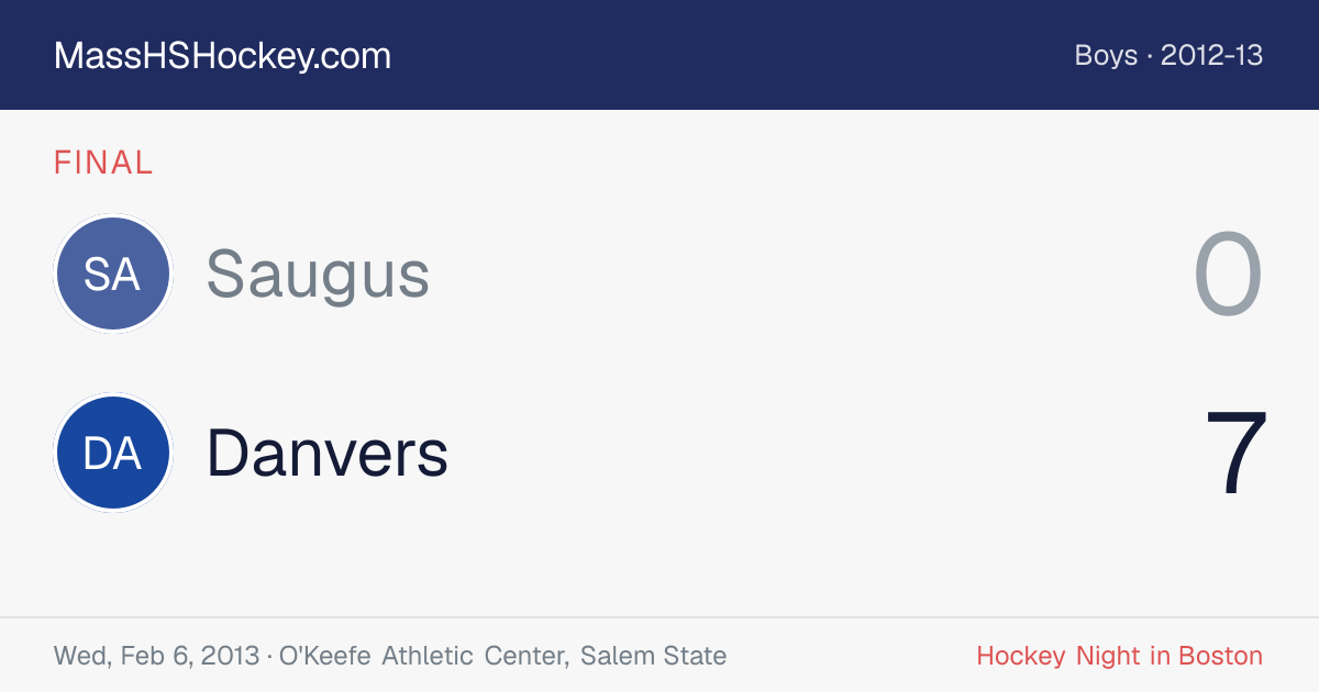 Saugus at Danvers score card