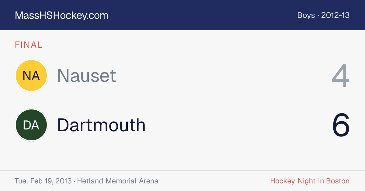 Nauset at Dartmouth score card