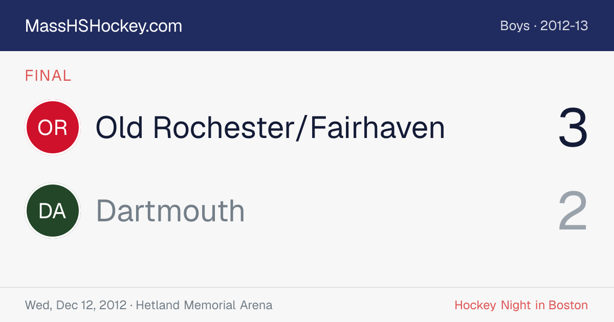 Old Rochester/Fairhaven at Dartmouth score card