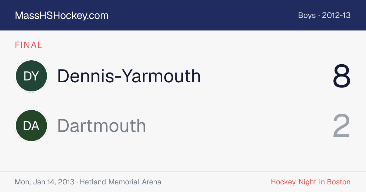 Dennis-Yarmouth at Dartmouth score card