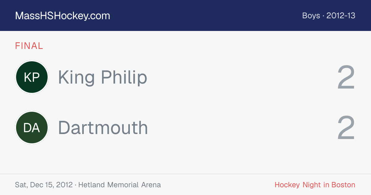King Philip at Dartmouth score card