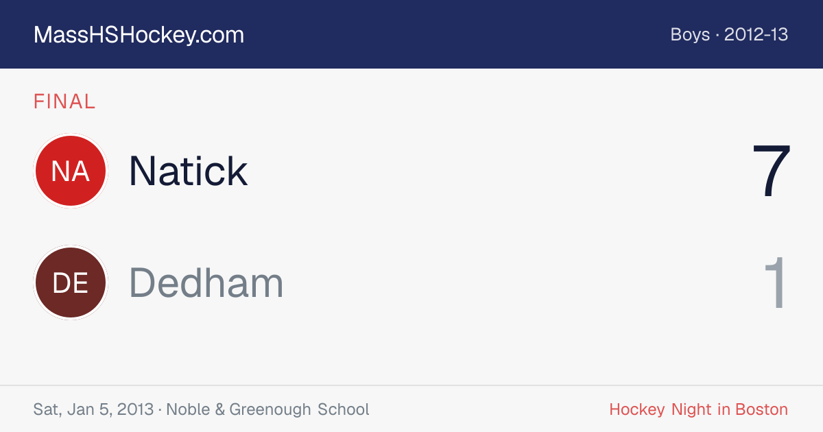 Natick at Dedham score card