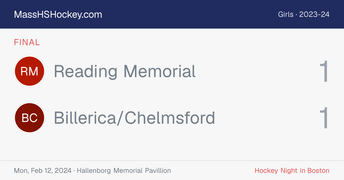 Reading Memorial at Billerica/Chelmsford score card