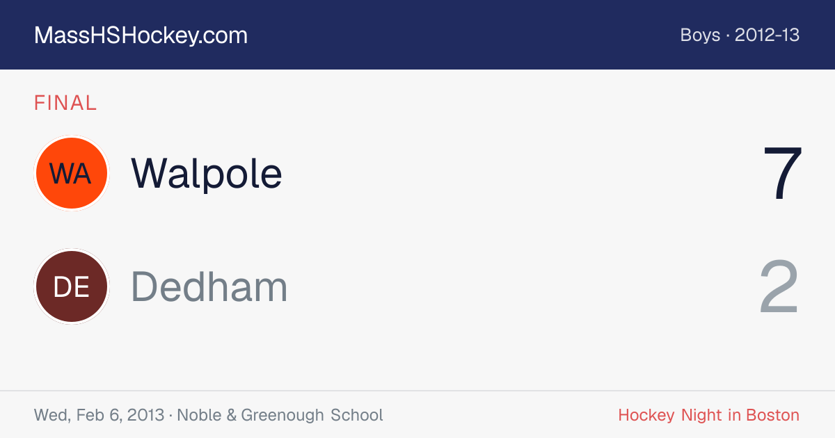 Walpole at Dedham score card